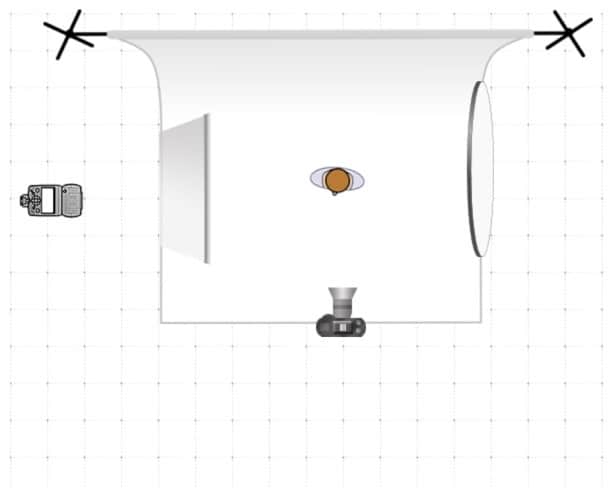 Speedlite Diagram