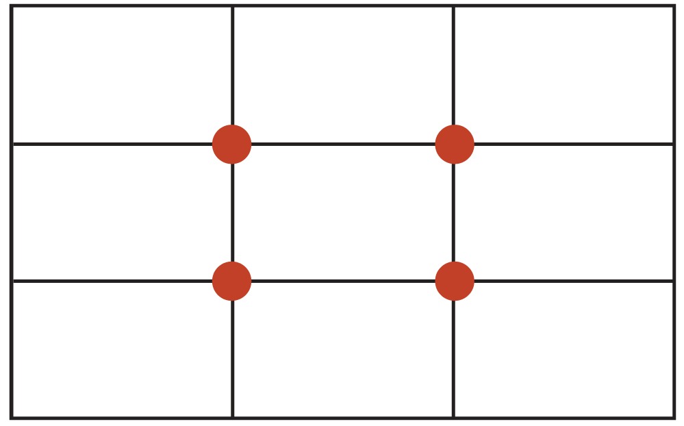 rule of thirds